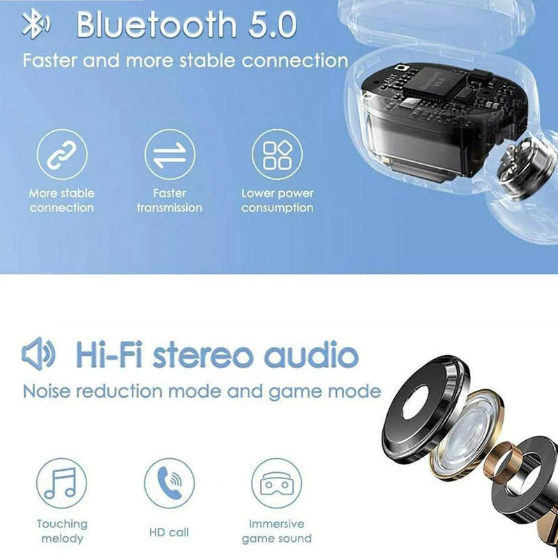 Fone De Ouvido Sem Fio E6s/A6S TWS Bluetooth 5.0 Tws Com Tela LED Digital